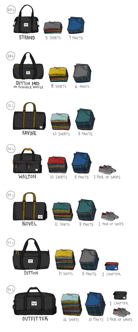 adidas duffle bag size chart.